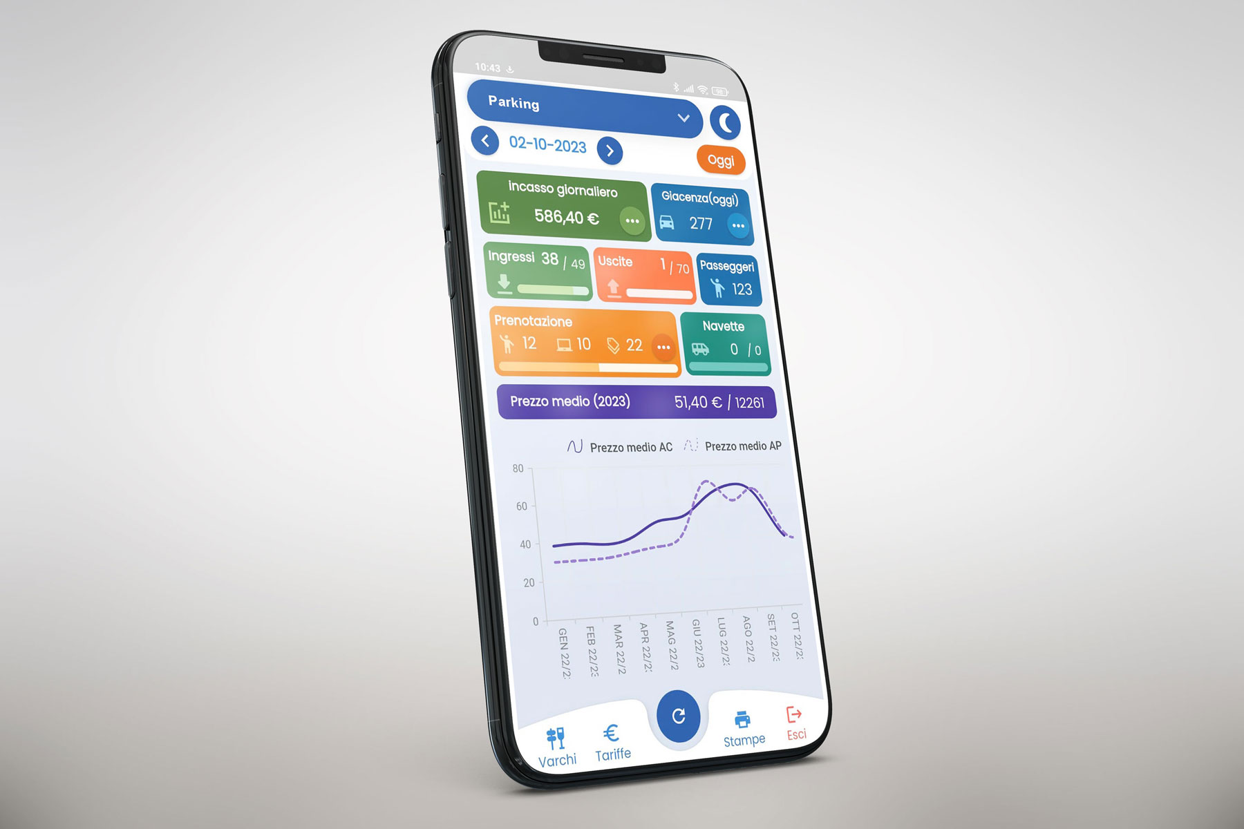 AppManager